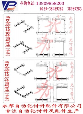 東莞市永邦自動(dòng)化 專業(yè)打造高品質(zhì)傳動(dòng)件與各類調(diào)整座，賦能智能制造