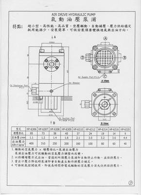 HP-6310氣油壓動(dòng)力單元 工業(yè)傳動(dòng)的精密心臟